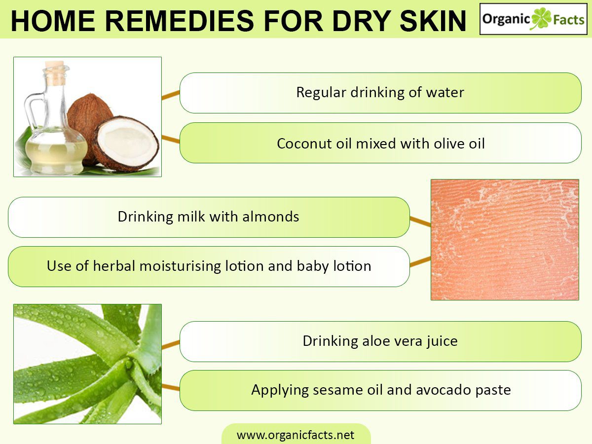 Tuesday Tip : The Best Natural Home Remedies For Dry  
