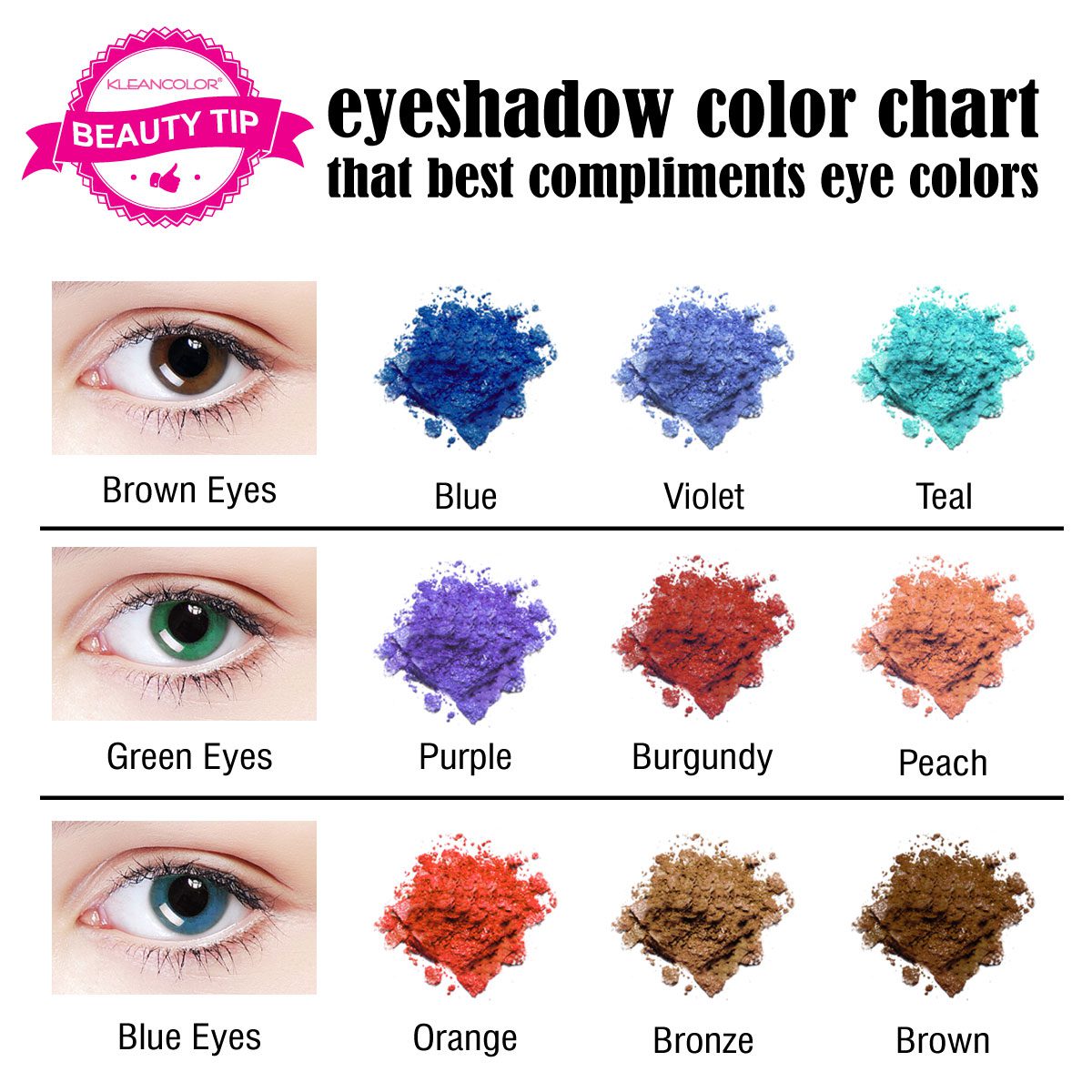 Different Shades Of Blue Eyes Chart