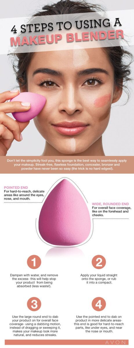 How to use a makeup sponge paper