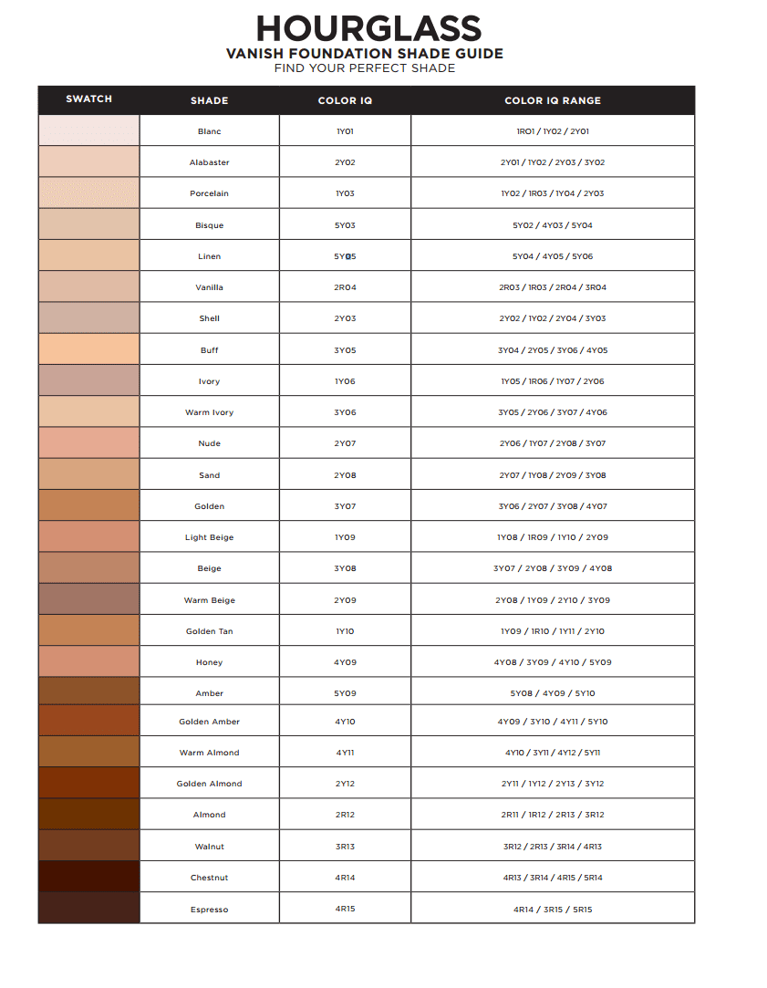 HOURGLASS VANISH SHADE CHART COMPARISONS TO SEPHORA COLOR IQ SHADE FINDER COURTESY OF SEPHORA, NO COPYRIGHT INFRINGEMENT INTENDED